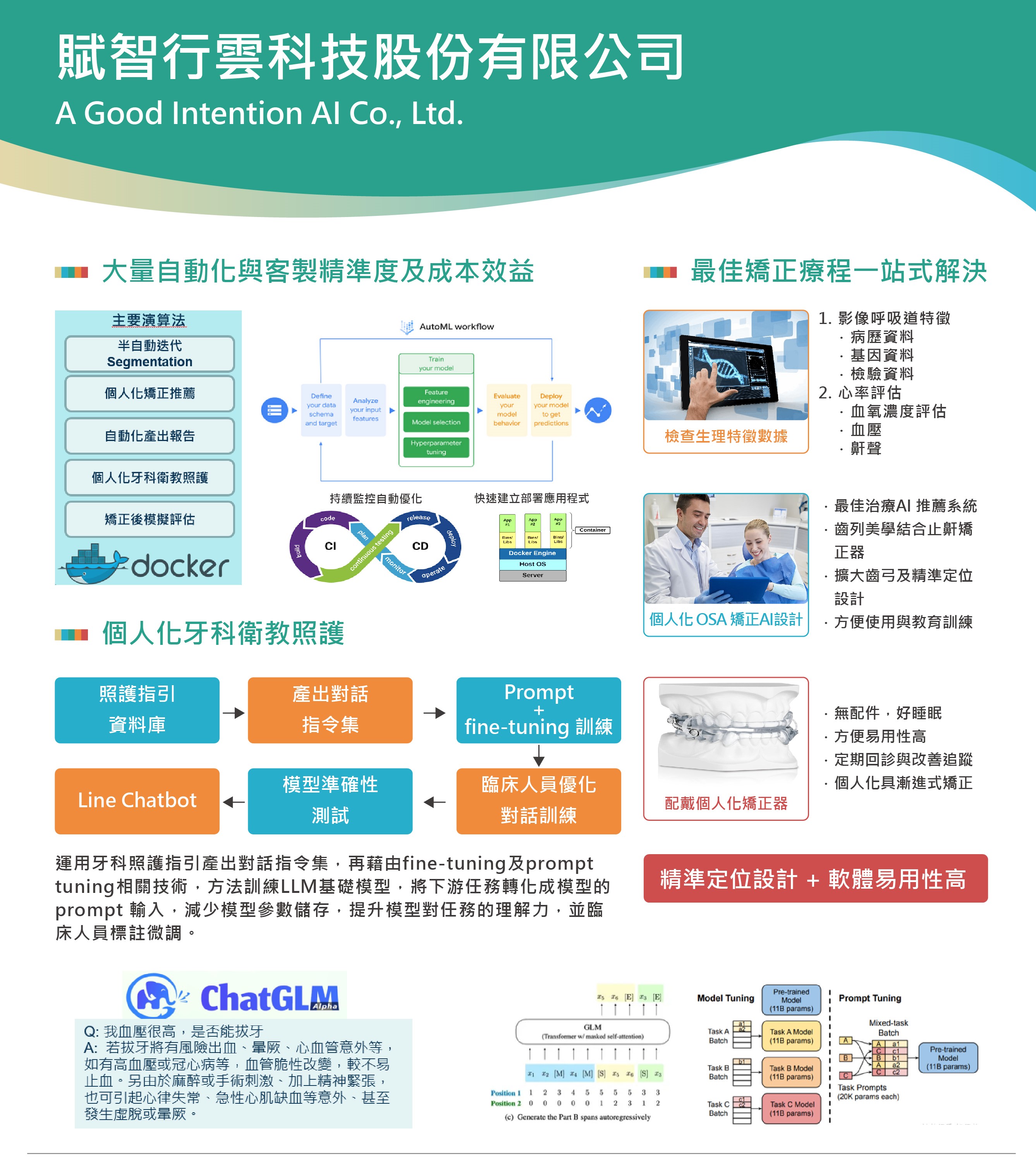 A區賦智行雲科技股份有限公司AGAI