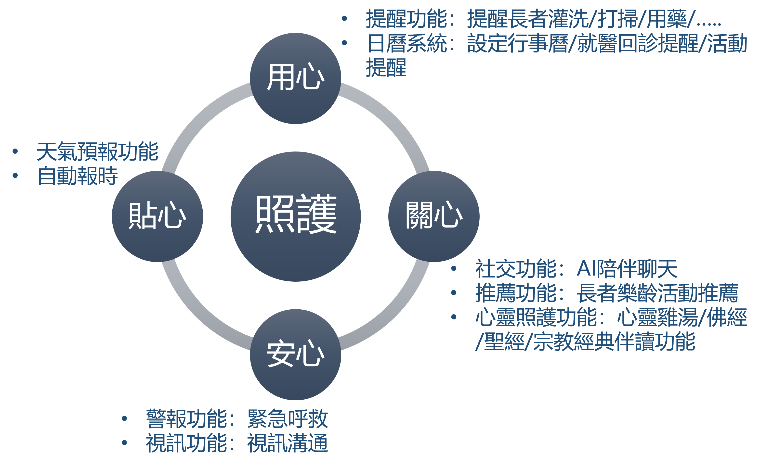 圖片13