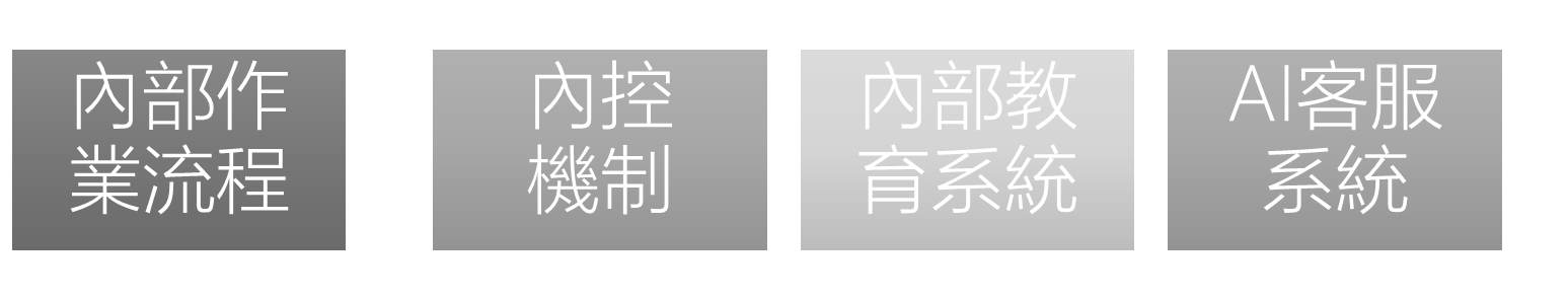 圖片17-1