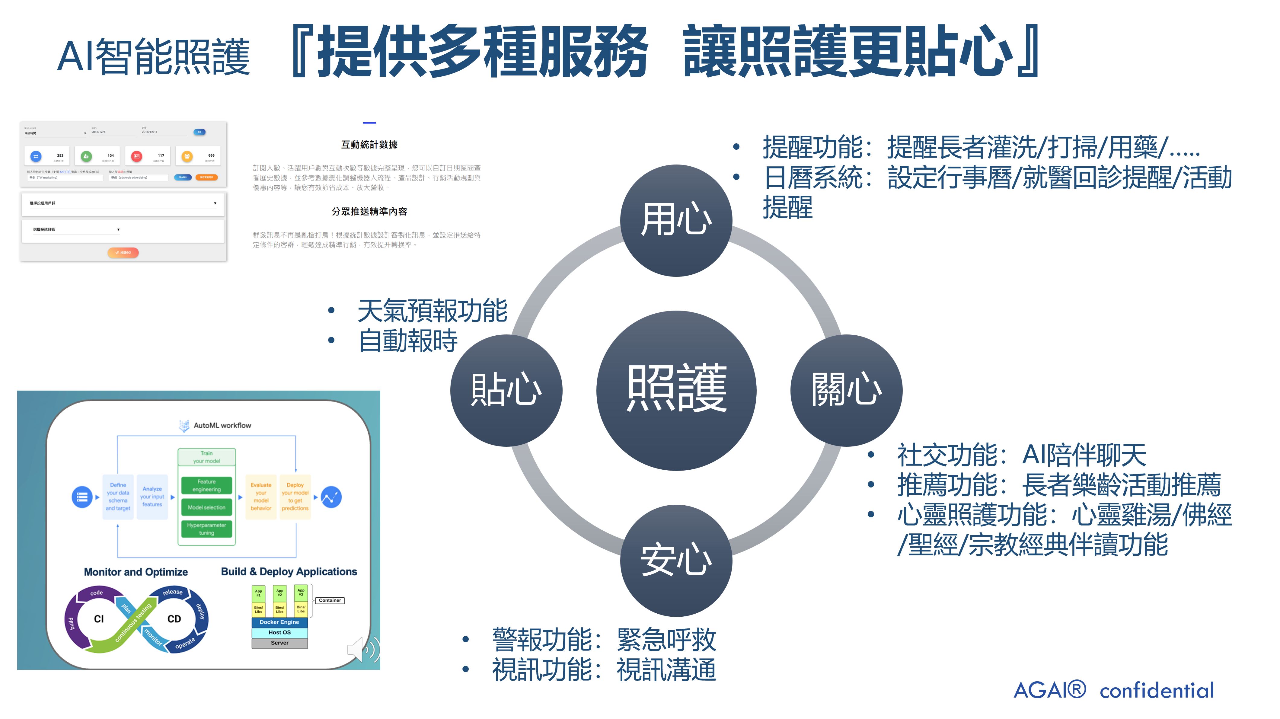 創新未來AGI 20 png