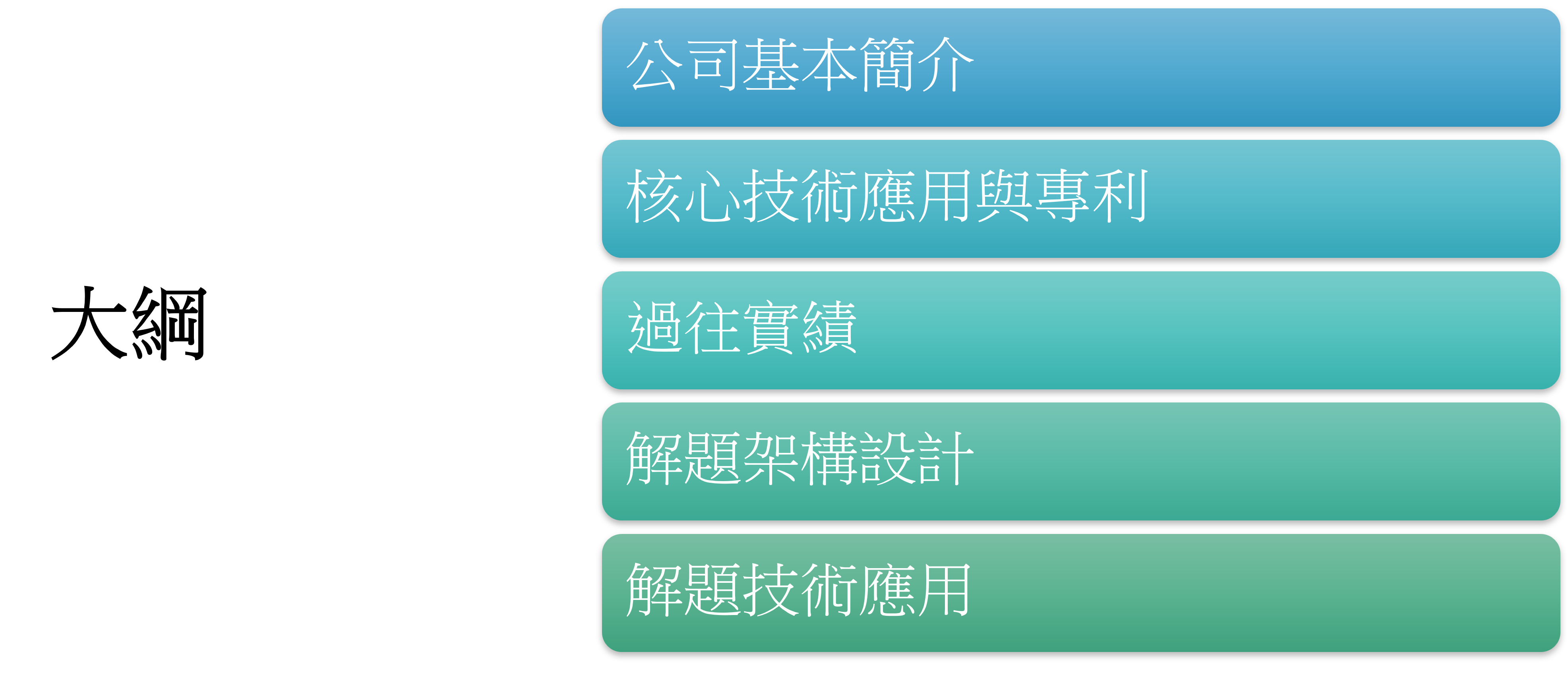創新未來AGI 3 png