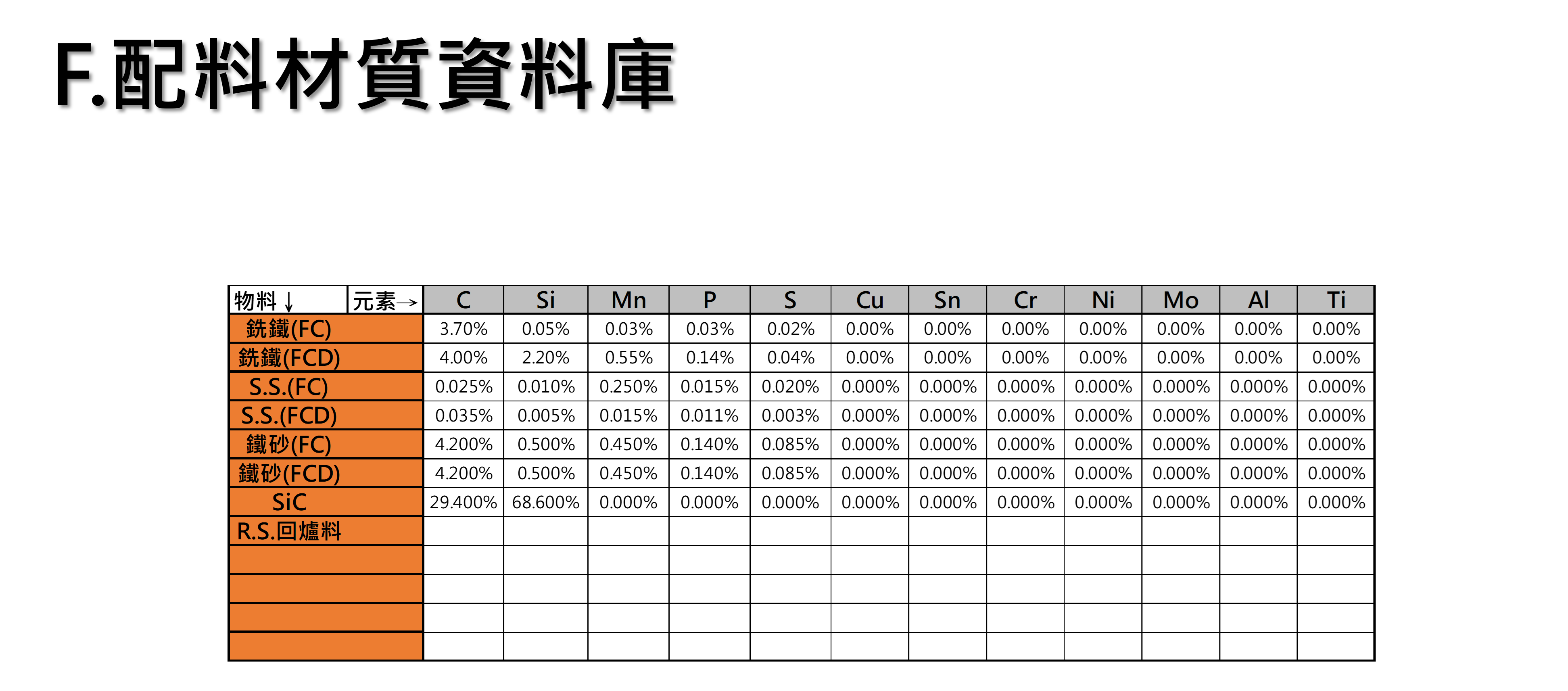 8 png
